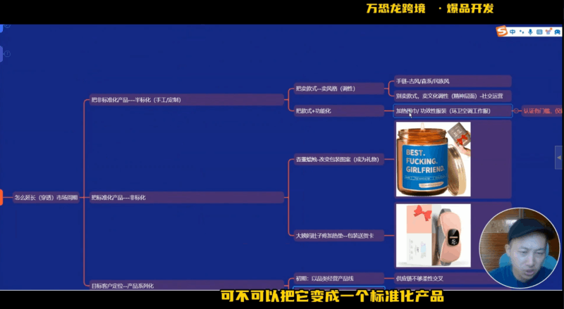 跨境品牌亿级卖家增长战略：摆脱低价内卷，打造高客单爆款课程指南