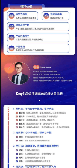 侃侃George 乔治全新课程《亚马逊爆品开发课》