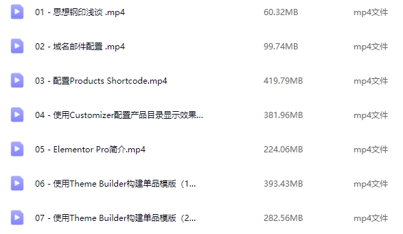 地球村跨境电商之旅：独立站四阶段全功能店铺搭建与运营课程指南