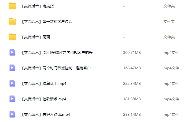 麦克王外贸B2B实战课：跨境外贸工具运用保姆级教程