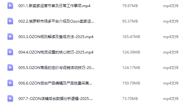 萌啦数据 2025 年 OZON 全链路运营实战课：平台运营 + 选品神器双驱动爆单指南
