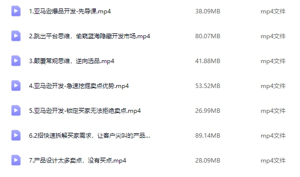 万恐龙跨境：亚马逊爆款产品开发课程详解（差异化设计 / 卖点挖掘 / 产品力提升）
