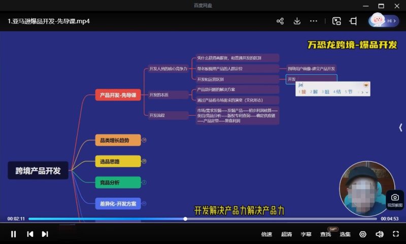 万恐龙跨境：亚马逊爆款产品开发课程详解（差异化设计 / 卖点挖掘 / 产品力提升）