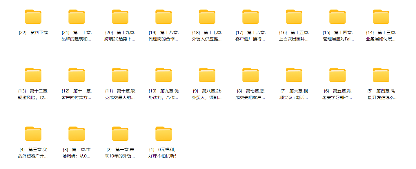 2025鼎贸外贸TOP业务课460+节精品课，包含了市场调研+外贸开发秘籍+写邮件思路+外贸谈判-课库课堂