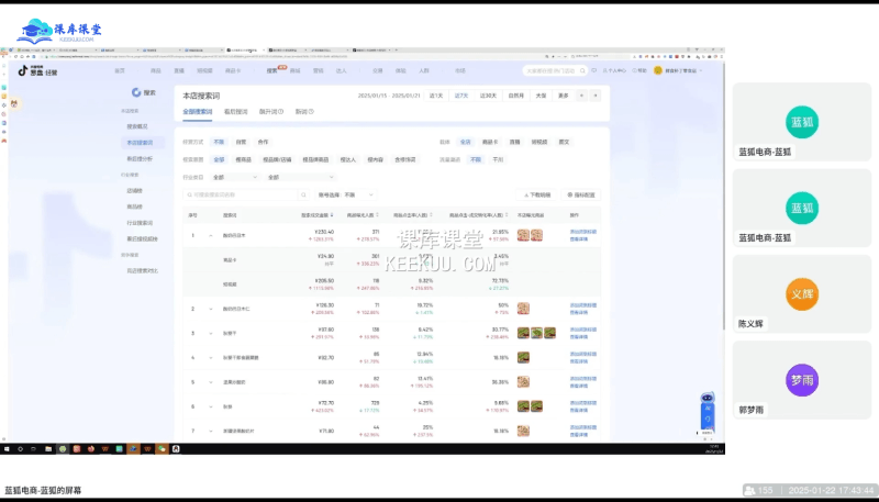 蓝狐电商·抖音商城运营课程(更新3月)