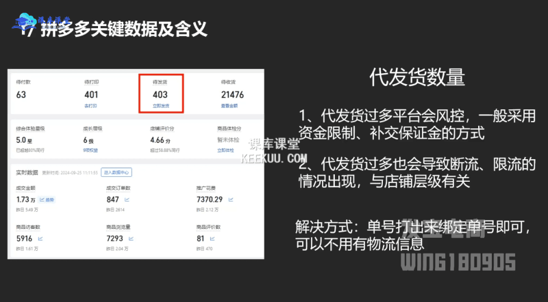 纪主任·拼多多年费会员(更新4月)