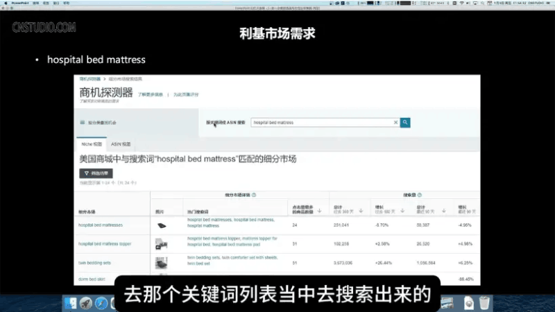 阿甘聊跨境:跨境电商选品运营案例分享2024-2025年