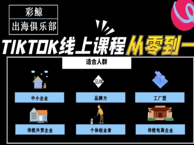 彩鲸俱乐部Tiktok2025跨境不迷茫训练营(更新版)