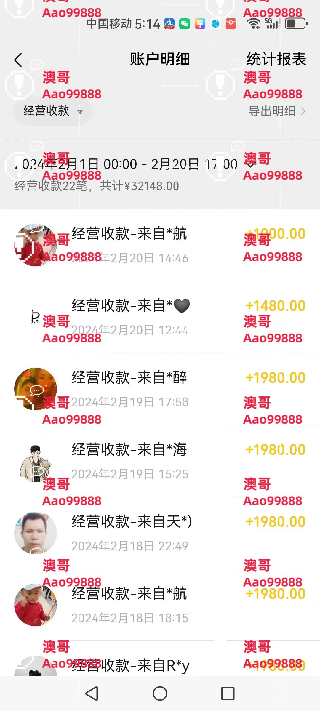 2024年普通人如何利用博商模式做翻身项目年入百万，财富自由跨境课程-外贸教程-精品网课-电商运营课库课堂