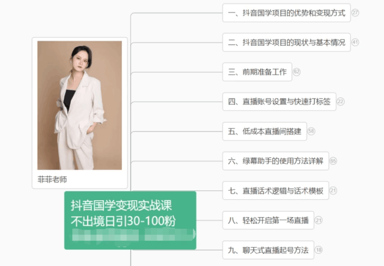 抖音国学变现项目:不出境日引30-100粉实战课程跨境课程-外贸教程-精品网课-电商运营课库课堂