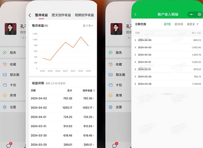 2024年4月最强AI写作，每天1小时，日入1000-3000，教程有实操视频，跨境课程-外贸教程-精品网课-电商运营课库课堂