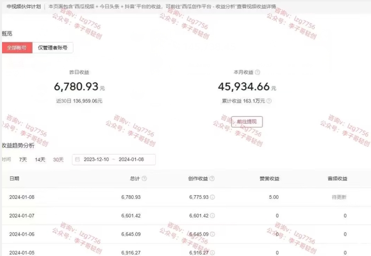 梅花实验室社群连怼玩法第七期，连怼玩法最新，改时长配合卡特效技术跨境课程-外贸教程-精品网课-电商运营课库课堂