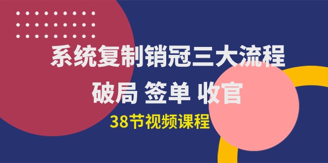 系统复制 销冠三大流程，破局 签单 收官（38节视频课）跨境课程-外贸教程-精品网课-电商运营课库课堂