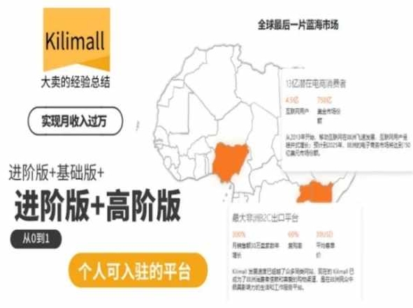 kilimall非洲电商培训，基础版+进阶版+高阶版，从0到1个人可入驻的平台跨境课程-外贸教程-精品网课-电商运营课库课堂