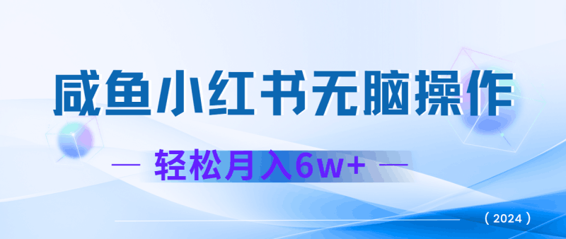 2024赚钱的项目之一，轻松月入6万+，最新可变现项目跨境课程-外贸教程-精品网课-电商运营课库课堂
