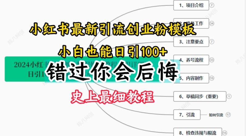 2024小红书引流创业粉史上最细教程，手把手教你引流跨境课程-外贸教程-精品网课-电商运营课库课堂