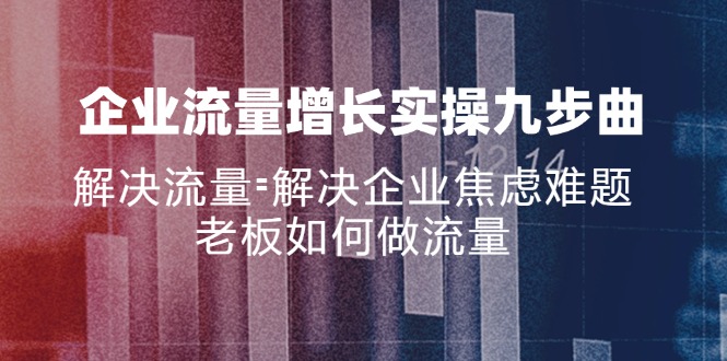 企业流量增长实战九步曲，解决流量=解决企业焦虑难题，老板如何做流量跨境课程-外贸教程-精品网课-电商运营课库课堂