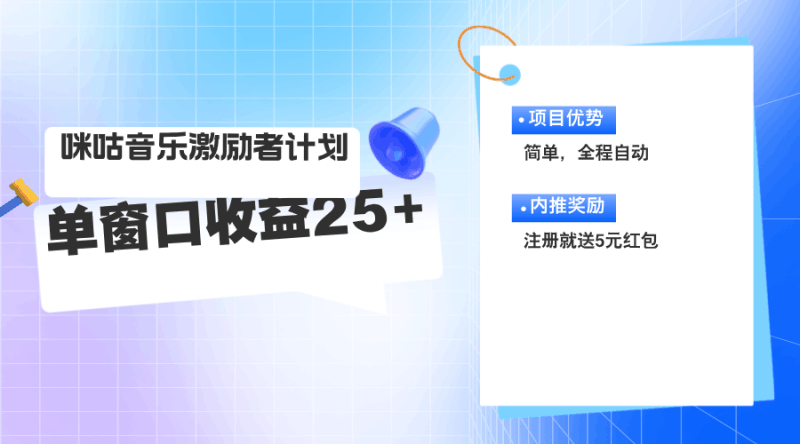 咪咕激励者计划，单窗口收益20~25，可矩阵操作跨境课程-外贸教程-精品网课-电商运营课库课堂