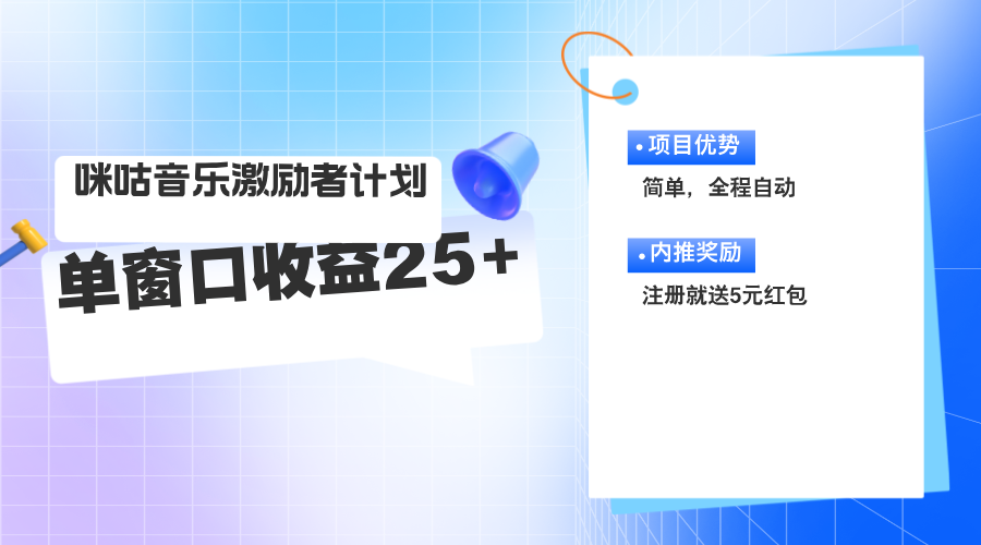咪咕激励者计划，单窗口收益20~25，可矩阵操作跨境课程-外贸教程-精品网课-电商运营课库课堂