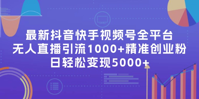 最新抖音快手视频号全平台无人直播引流1000+精准创业粉，日轻松变现5000+跨境课程-外贸教程-精品网课-电商运营课库课堂