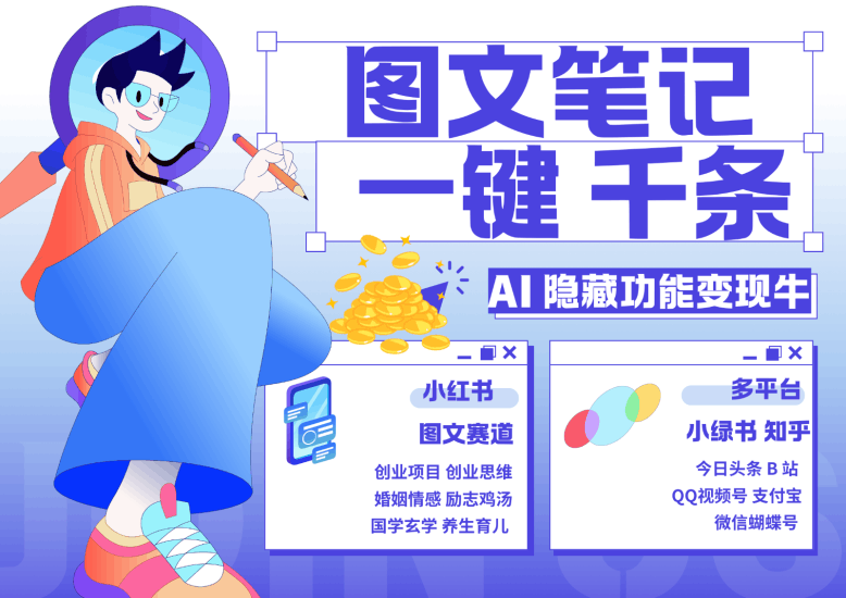 1键生成数千条图文 创业国学 秒生笔记 小红书小绿书图文 轻松引流 变现30000+跨境课程-外贸教程-精品网课-电商运营课库课堂