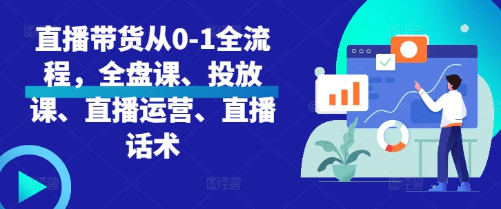 直播带货从0-1全流程，全盘课、投放课、直播运营、直播话术跨境课程-外贸教程-精品网课-电商运营课库课堂