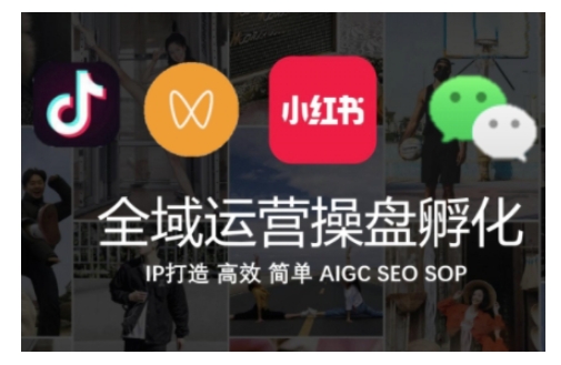 全域运营操盘(抖音+私域+小红书)，IP打造高效简单跨境课程-外贸教程-精品网课-电商运营课库课堂