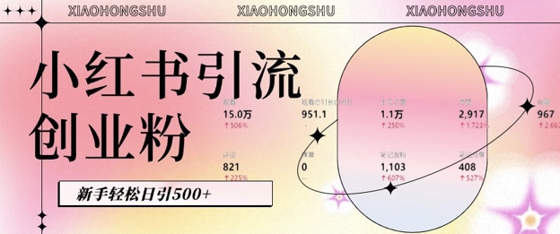 小红书私域引流无脑操作法：AI生成内容，粉丝自动转化，新手轻松日引500+创业粉跨境课程-外贸教程-精品网课-电商运营课库课堂