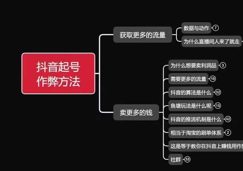 古木抖音起号作弊方法鱼塘起号，获取更多流量，卖更多的钱跨境课程-外贸教程-精品网课-电商运营课库课堂