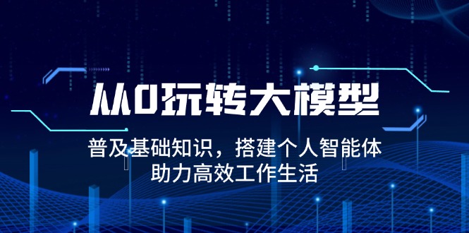 从0玩转大模型，普及基础知识，搭建个人智能体，助力高效工作生活跨境课程-外贸教程-精品网课-电商运营课库课堂