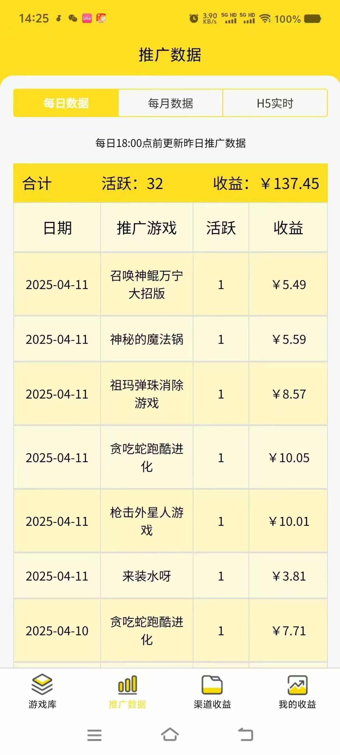 一台手机 广告变现月入6000+   纯分享版，小白轻松上手 2025必做项目没…跨境课程-外贸教程-精品网课-电商运营课库课堂