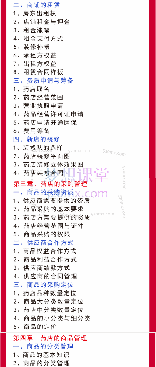 图片[5]跨境课程-外贸教程-精品网课-电商运营张云鹏药店新店开业商圈打造，想开一家赚钱的药店，过来看。跨境课程-外贸教程-精品网课-电商运营课库课堂