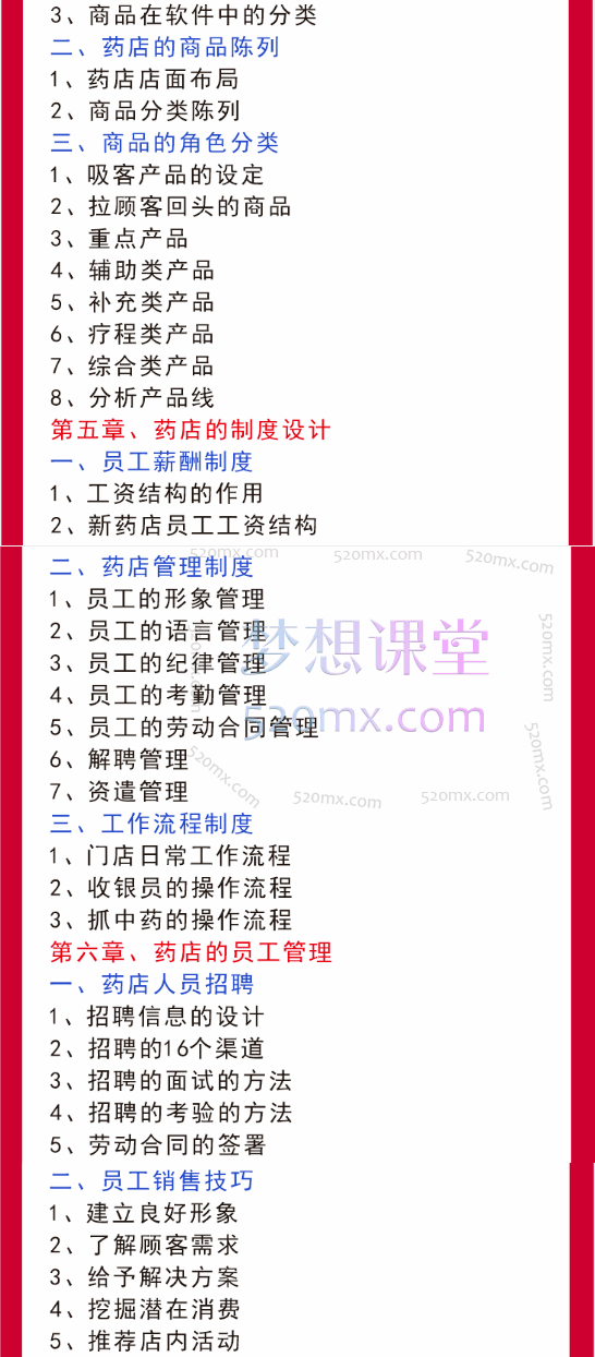 图片[6]跨境课程-外贸教程-精品网课-电商运营张云鹏药店新店开业商圈打造，想开一家赚钱的药店，过来看。跨境课程-外贸教程-精品网课-电商运营课库课堂