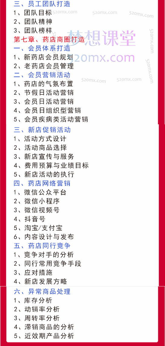 图片[7]跨境课程-外贸教程-精品网课-电商运营张云鹏药店新店开业商圈打造，想开一家赚钱的药店，过来看。跨境课程-外贸教程-精品网课-电商运营课库课堂