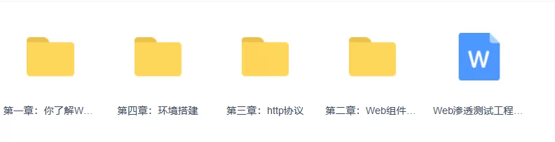 图片[3]跨境课程-外贸教程-精品网课-电商运营春秋学院：Web渗透测试工程师-初级教程跨境课程-外贸教程-精品网课-电商运营课库课堂