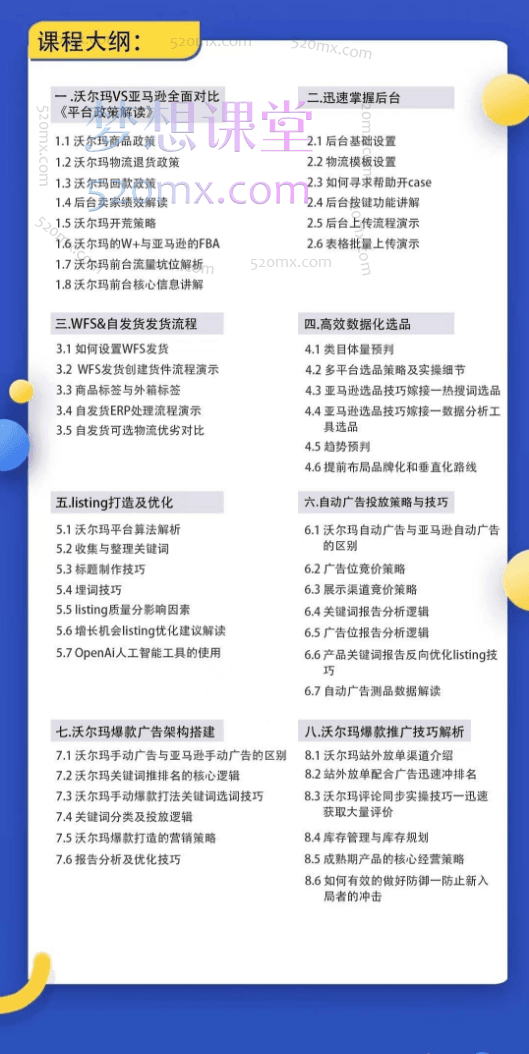 图片[4]跨境课程-外贸教程-精品网课-电商运营老陈聊跨境沃尔玛运营实操专题课跨境课程-外贸教程-精品网课-电商运营课库课堂