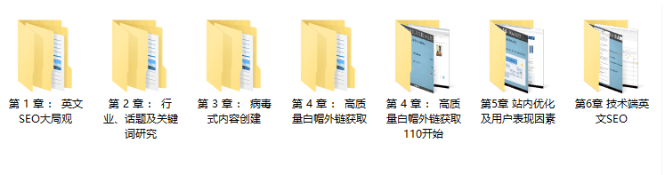 图片[2]跨境课程-外贸教程-精品网课-电商运营曾亮品贝高端白帽英文 SEO 实战课程：146 节完整版跨境优化指南跨境课程-外贸教程-精品网课-电商运营课库课堂