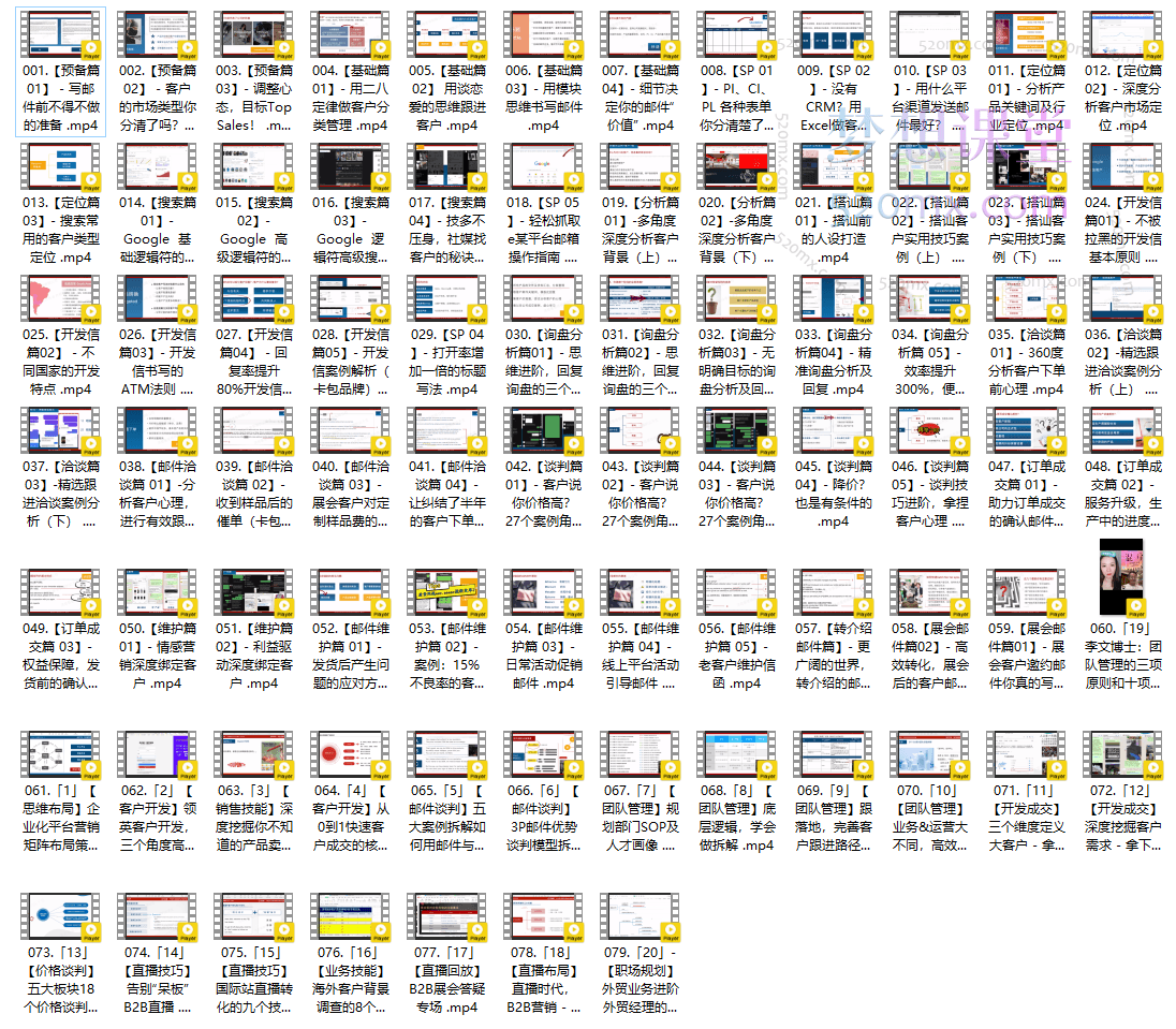图片[2]跨境课程-外贸教程-精品网课-电商运营顶尖外贸领袖 – 全链路实操落地年度训练营跨境课程-外贸教程-精品网课-电商运营课库课堂