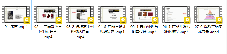 图片[2]跨境课程-外贸教程-精品网课-电商运营Jaron 佳荣跨境产品开发宝典 – CMF 基础课：跨境产品差异化开发指南跨境课程-外贸教程-精品网课-电商运营课库课堂