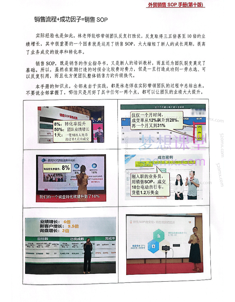 图片[2]跨境课程-外贸教程-精品网课-电商运营2024林芳外贸销售SOP手册跨境课程-外贸教程-精品网课-电商运营课库课堂