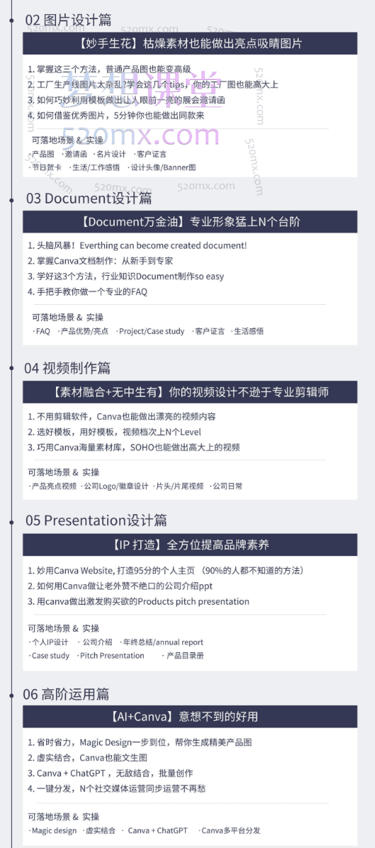 图片[5]跨境课程-外贸教程-精品网课-电商运营May老师Canva线上训练营二期，助你询盘倍增跨境课程-外贸教程-精品网课-电商运营课库课堂