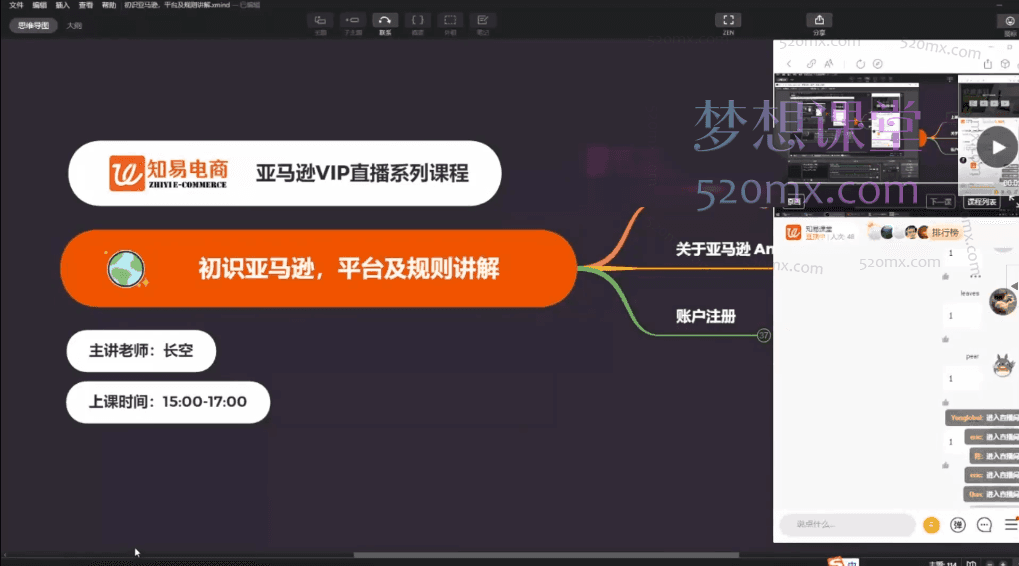 图片[2]跨境课程-外贸教程-精品网课-电商运营知易跨境电商：亚马逊VIP直播系列课程，从零基础到精通的全方位课程跨境课程-外贸教程-精品网课-电商运营课库课堂