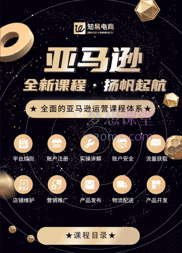 图片[3]跨境课程-外贸教程-精品网课-电商运营知易跨境电商：亚马逊VIP直播系列课程，从零基础到精通的全方位课程跨境课程-外贸教程-精品网课-电商运营课库课堂