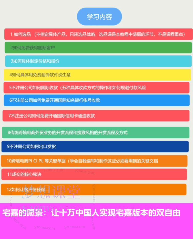 图片[8]跨境课程-外贸教程-精品网课-电商运营宅嘉跨境外贸SOHO入门课程学习零基础工作电商线上国际贸易全流程跨境课程-外贸教程-精品网课-电商运营课库课堂