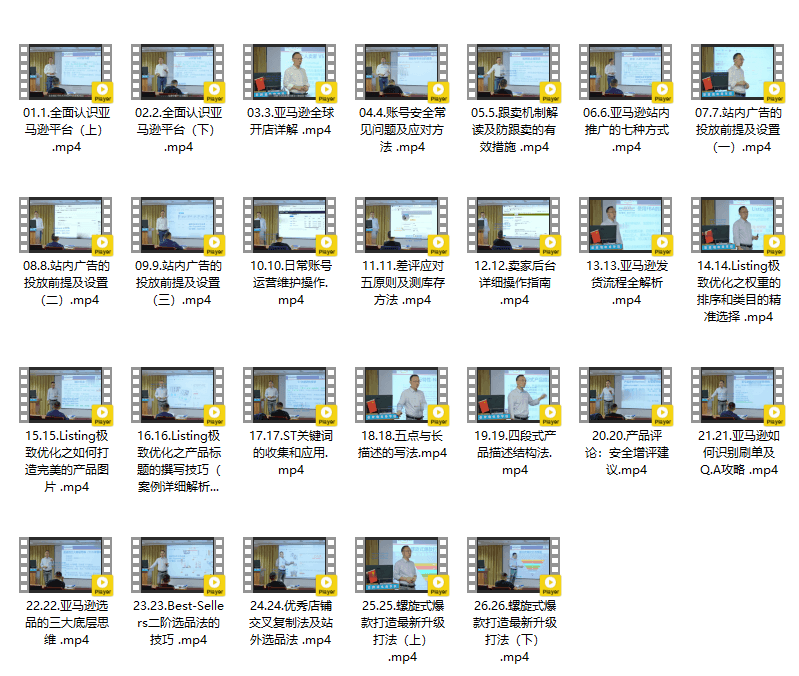 图片[2]跨境课程-外贸教程-精品网课-电商运营赢商荟 2024Amazon 全能运营必修线上课程：从入门到爆款打造跨境电商课程跨境课程-外贸教程-精品网课-电商运营课库课堂