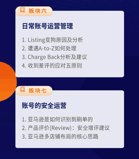 图片[5]跨境课程-外贸教程-精品网课-电商运营赢商荟 2024Amazon 全能运营必修线上课程：从入门到爆款打造跨境电商课程跨境课程-外贸教程-精品网课-电商运营课库课堂