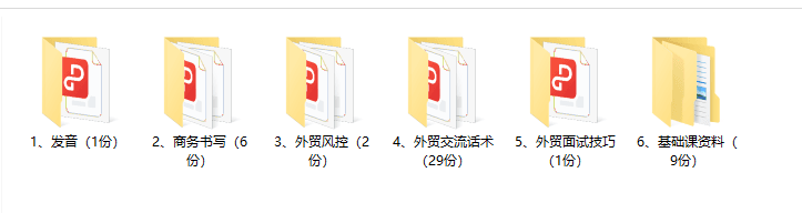 图片[2]跨境课程-外贸教程-精品网课-电商运营麦克王外贸三合一跨境课程：独立经理人培养 + 商务英语 + 交流话术 & 书全攻略跨境课程-外贸教程-精品网课-电商运营课库课堂