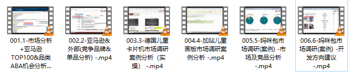 图片[2]跨境课程-外贸教程-精品网课-电商运营亚马逊市场调研跨境课程_杨老师量化模型实战课_提升产品开发成功率跨境课程-外贸教程-精品网课-电商运营课库课堂