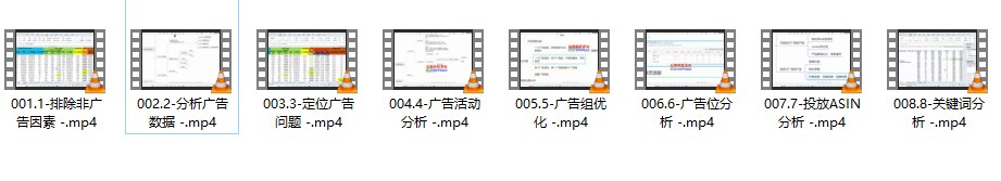 图片[2]跨境课程-外贸教程-精品网课-电商运营亚马逊广告数据拆解分析跨境课程_Sam 老师_分析框架与层级优化技巧跨境课程-外贸教程-精品网课-电商运营课库课堂