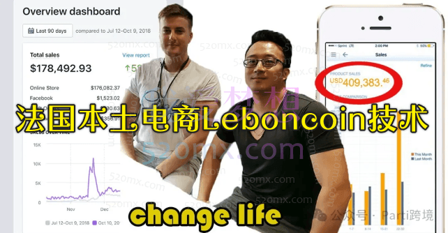Parti跨境:Kim主讲法国leboncoin闲鱼玩法跨境课程-外贸教程-精品网课-电商运营课库课堂